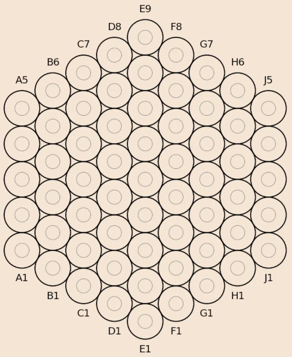 61-ring board showing coordinates.