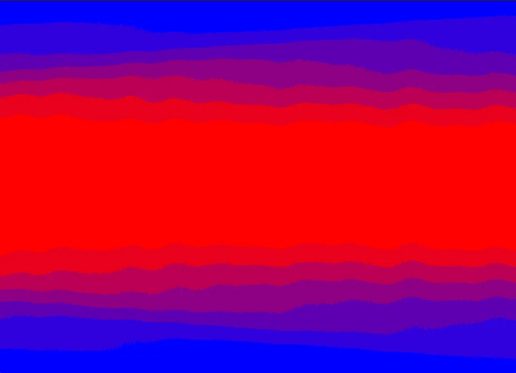 Temperature Map