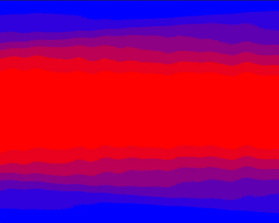 Temperature Map